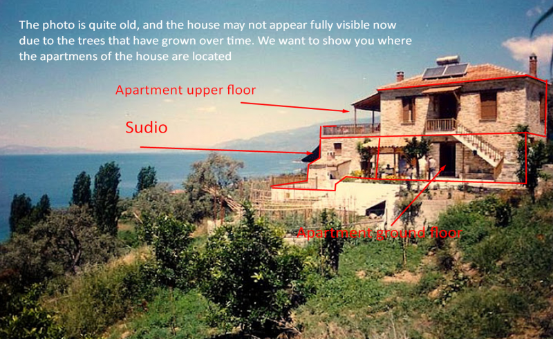 the location of the apartmens of the house