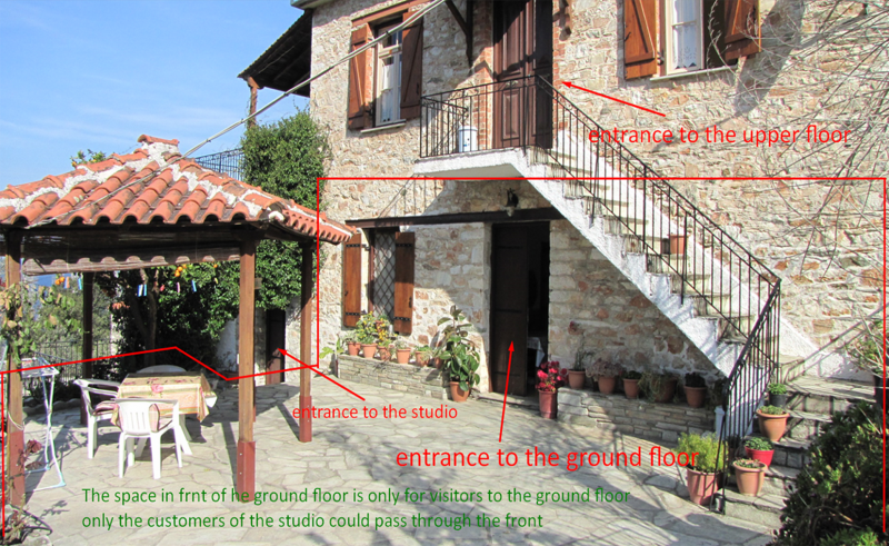 the location of the apartmens of the house